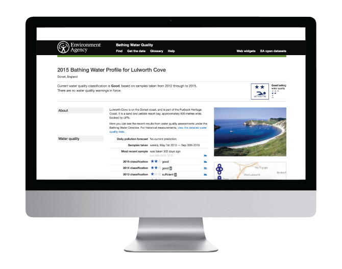 Bathing Water Project image