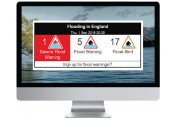 River level and Flood Monitoring