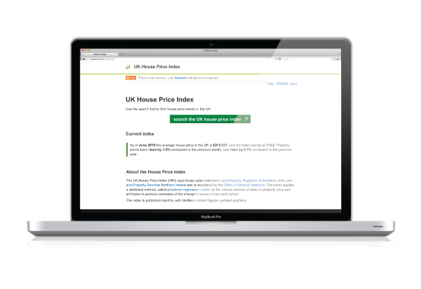 Land Registry Project image