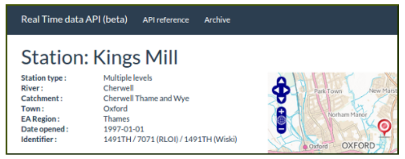River level and Flood Monitoring Project image