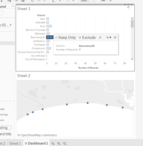 Screenshot showing the charts being filtered