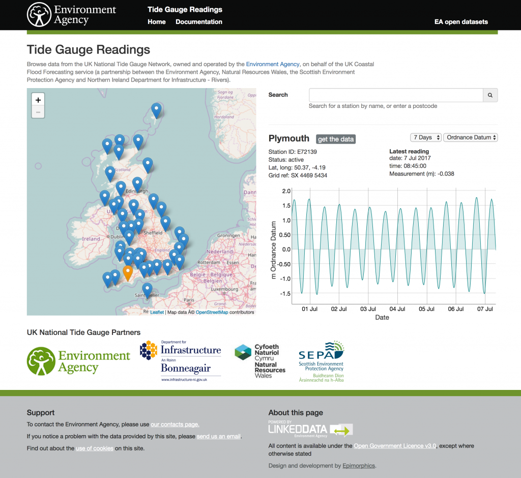 Screenshot from the Environment Agency website showing Tidal Gauge Readings