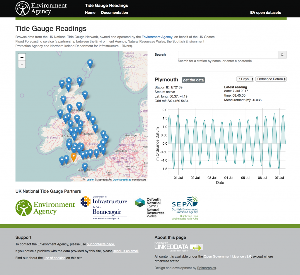 UK Tide Gauge Service