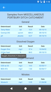 Screenshot from Android App showing myRivers application - WIMS details view