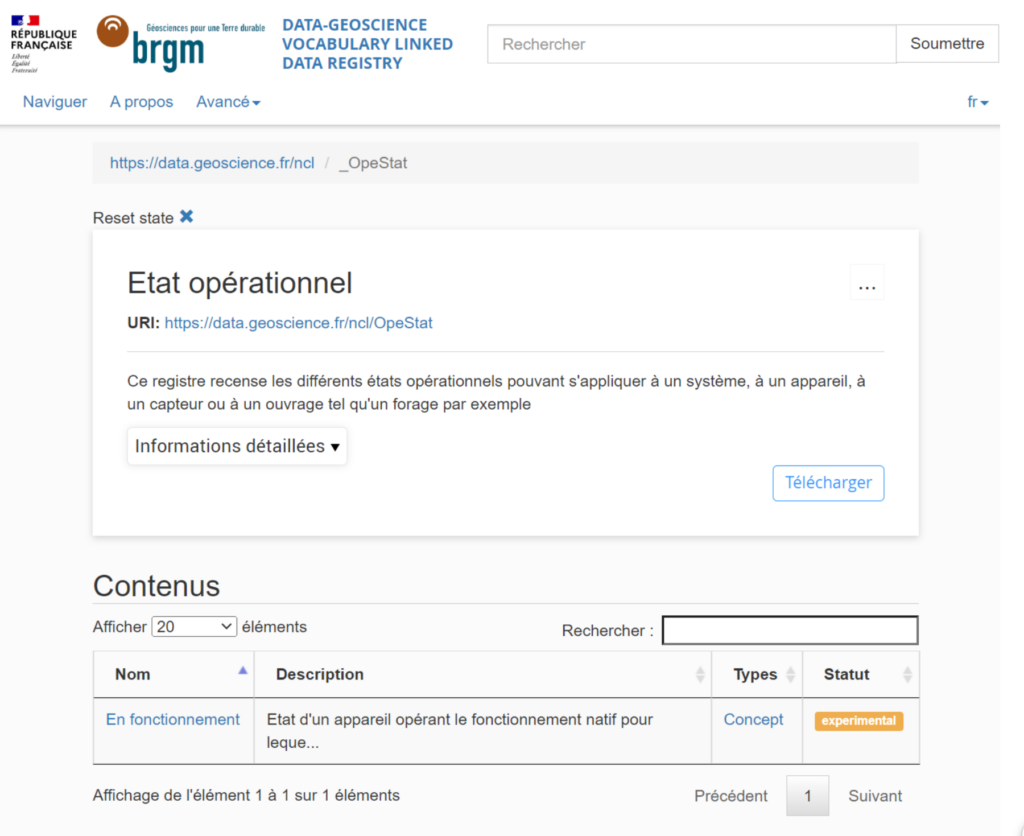 Example of brgm french language webpage - showing an example register entry in French language