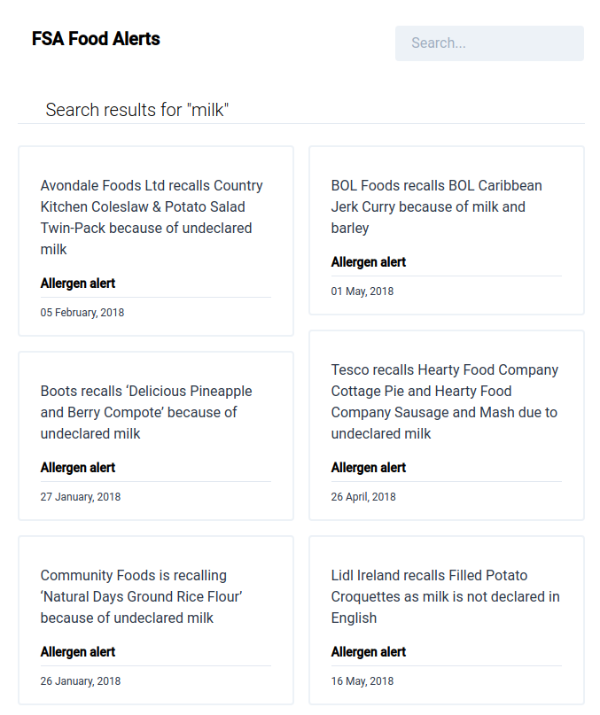 A depiction of FSA food alerts by allergen: milk