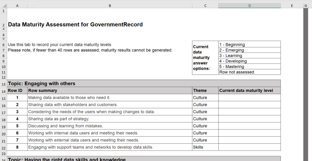 Screenshot of Sheet ‘2. Record data maturity levels’ from the Microsoft Excel file DataMaturityAssessment_RecordCalculateResults.xlsx linked to from https://www.gov.uk/government/publications/delivering-a-data-maturity-assessment-objectives-and-resources . 

It shows an example of data collection table for a Topic ‘Engaging with others’ and the Row (criteria) labellabe), e.g. 1. Making data available to those who need it, 2. Sharing data with stakeholders and customers, etc. Each row also has a ‘Theme’ column that lists the relevant ‘Theme’ for a Row and a ‘Current data maturity level’ column for input.. Also has a sub table showing the possible values 1-5 for maturity levels]