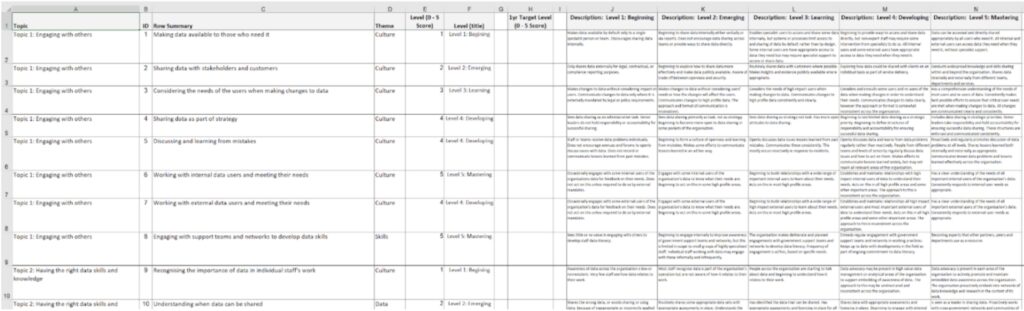 Screenshot of the MS Excel spreadsheet, showing part of the first tab 