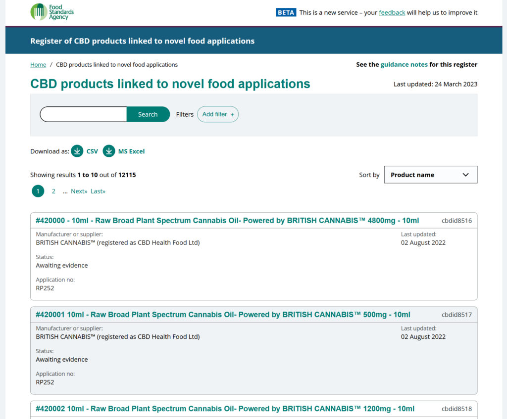 Screenshot of the search page of FSA's Register of CBD products linked to novel food applications. Screenshot shows the main search box, which accepts text input, and 'add filter' button to add a filter. Below is a results section - that says'showing resutls 1 to 10 out of 12115'. The individual results are show as 'cards' grouping the information about a particular result. Information about results include names/titles of products, an ID, Manufacturer or Supplier, Status, Application Number and Last Updated date. There are two results in the screenshot. Between the Search box and results section is a 'download as' row, with links to CSV and MS Excel file downloads of results.