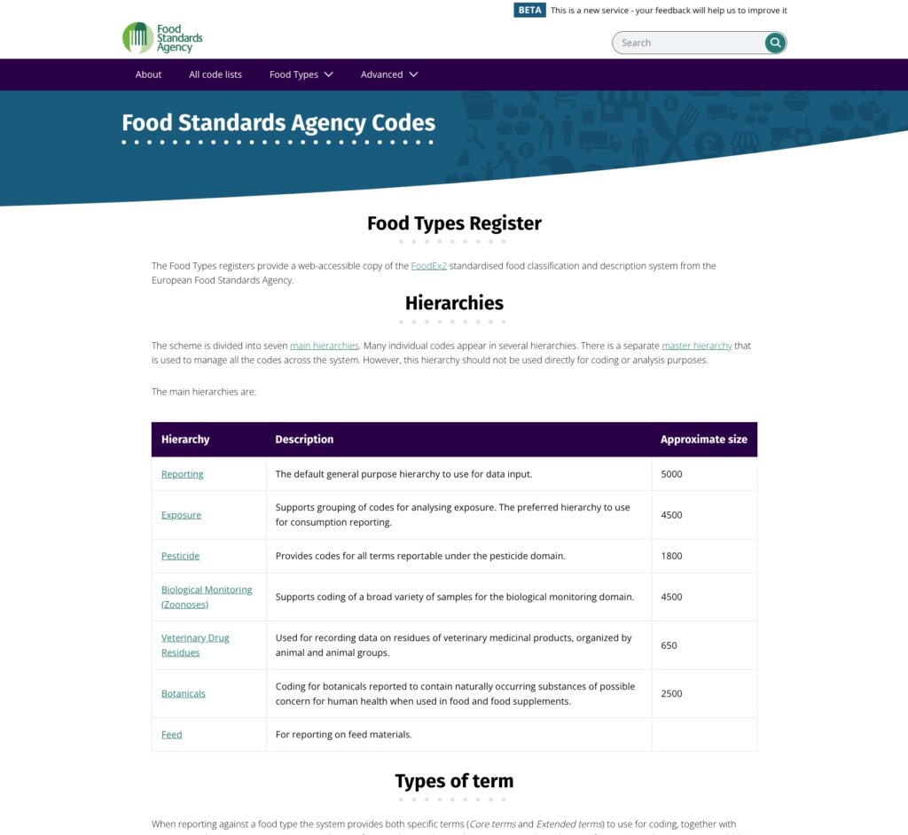 screenshot of FSA FoodTypes code Register