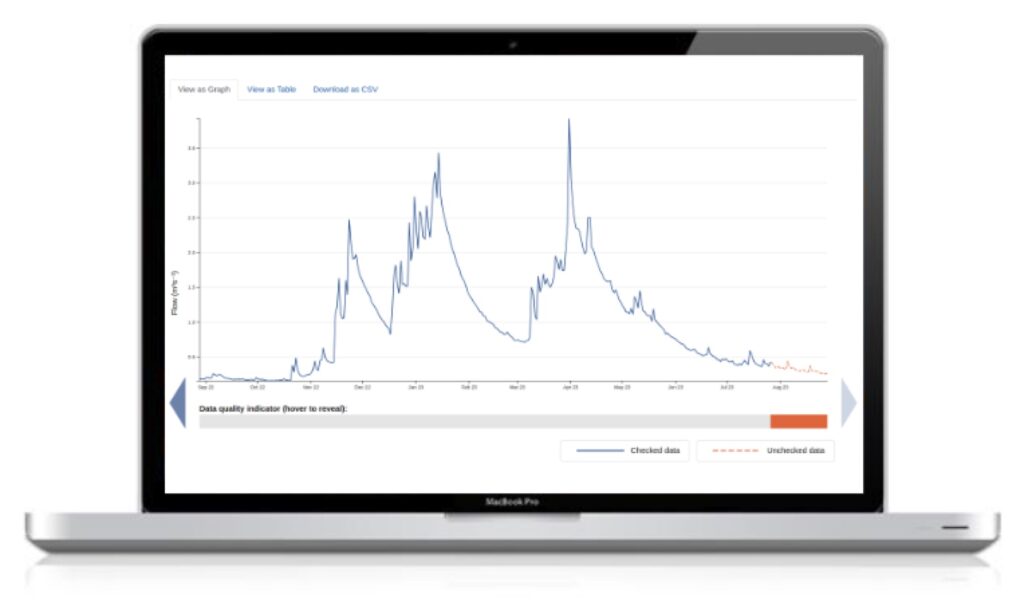 screenshot of the hydrology service measurements and readings graph on a MacBookScreen, showing data quality flags the long range of data at a specific monitoring site