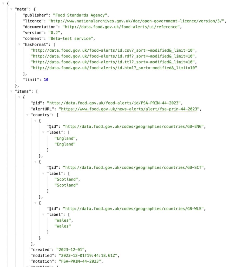 Illustrative example of json response for the API query used in this example