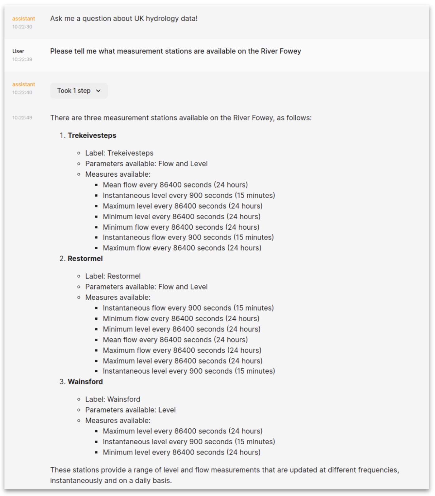 Experimenting with AI for Data Analysis - Epimorphics